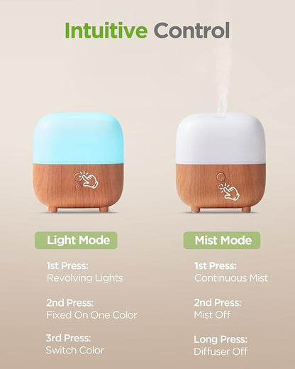 InnoGear 150ml Essential Oil Diffuser, 2 Pack 5-in-1 Diffusers for Home Scent 8 LED Color Aromatherapy Diffuser Air Desk Mini Humidifier Small Vaporizer Aroma Diffuser for Laptop Office, Medium