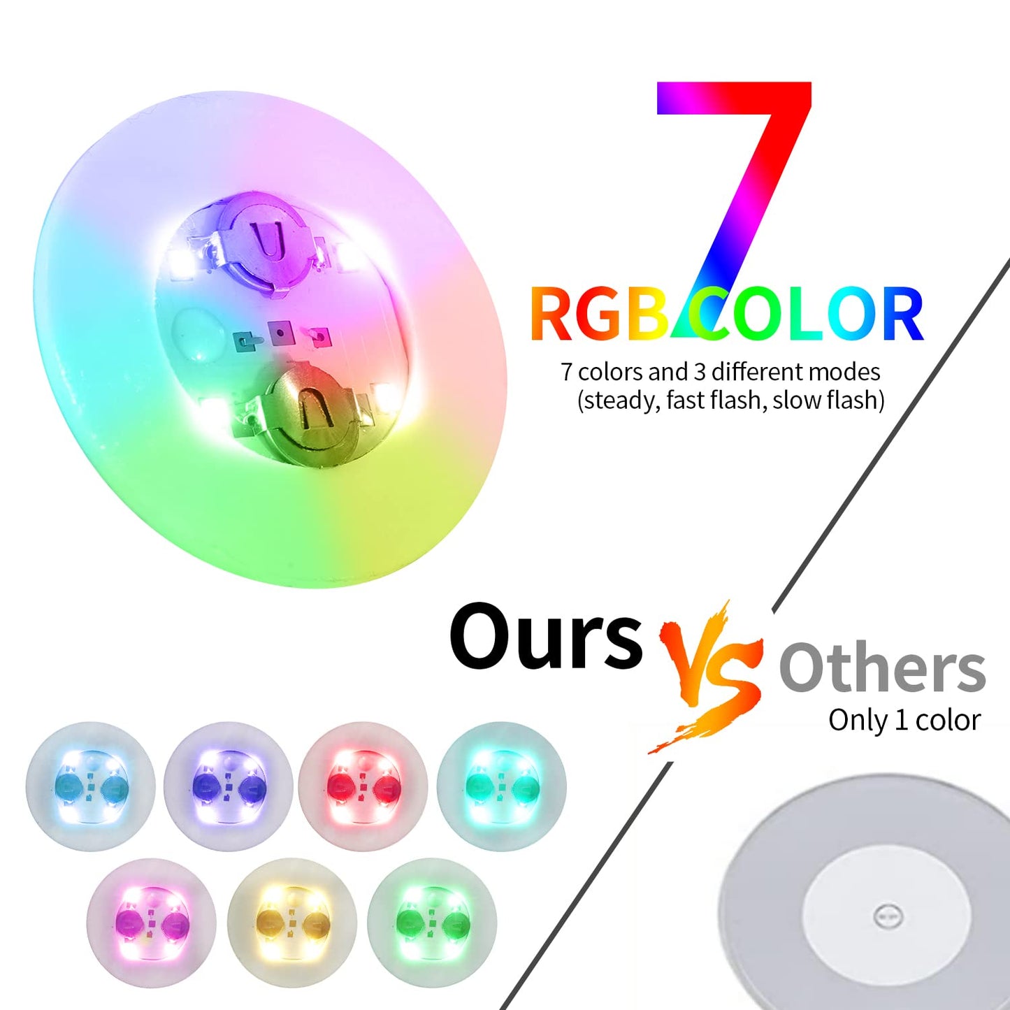 LOGUIDE LED Coaster Discs,12 Pack Light Up Coasters,7Colors RGB LED Bottle Lights,Bottle Glorifier, LED Sticker Coaster Discs Light Up for Drinks, Flashing Shotb Light (Multicolor)