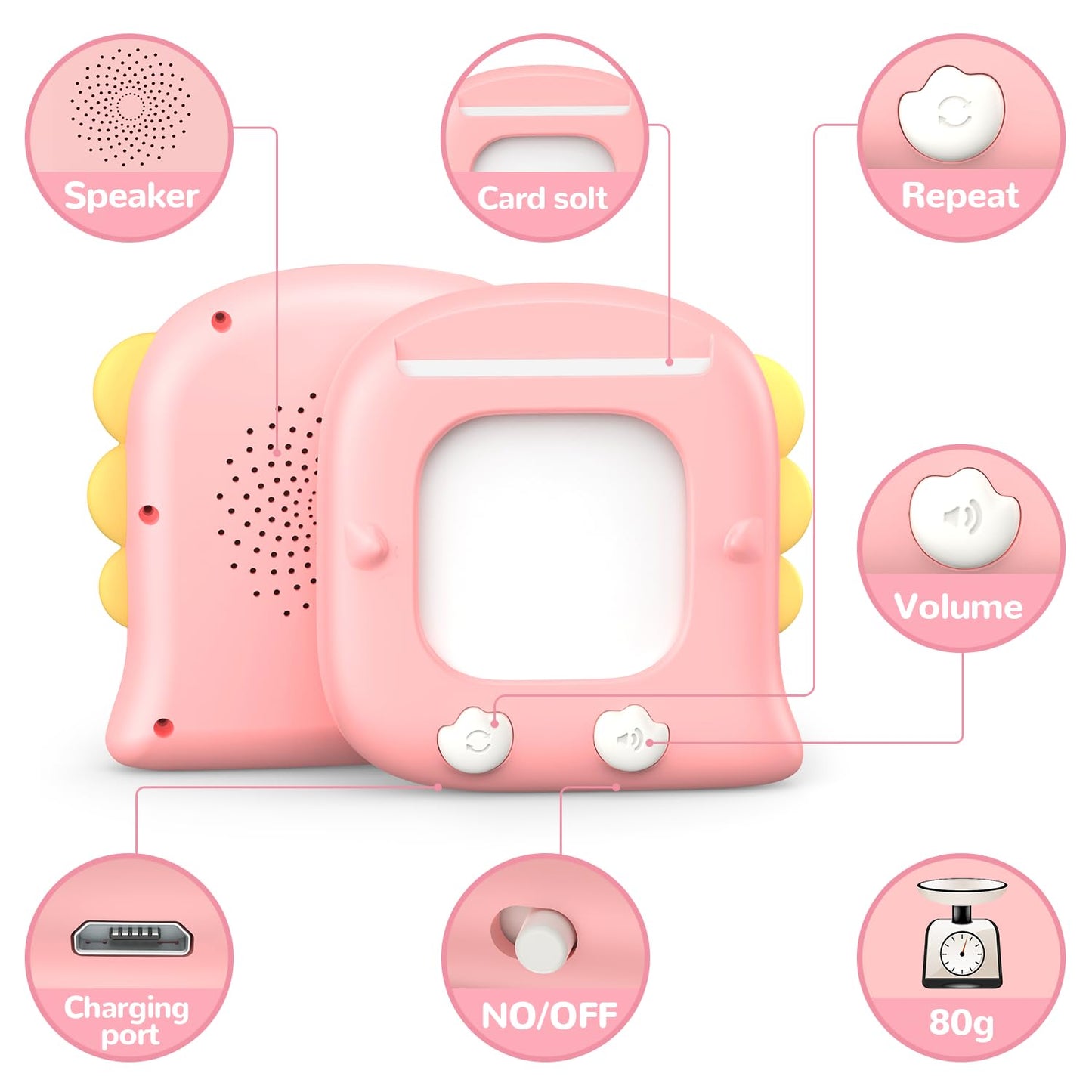 Kidzdo 520 ABCs Sight Word Talking Flash Cards for Toddlers, Easter/Birthday Gifts for 2 3 4 5 6 Year Old Girls, Early Educational Toys, Pocket Speech Learning Toys for Autistic Kids Ages 2-6, Pink
