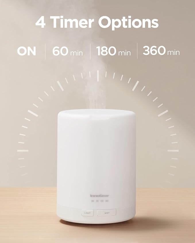 InnoGear 300ML Essential Oil Diffuser, Premium 5-in-1 Ultrasonic Aromatherapy Diffusers Scent Humidifier Aroma Diffuser Vaporizer Auto-Off Timer for Room Office Home, Basic White, Medium