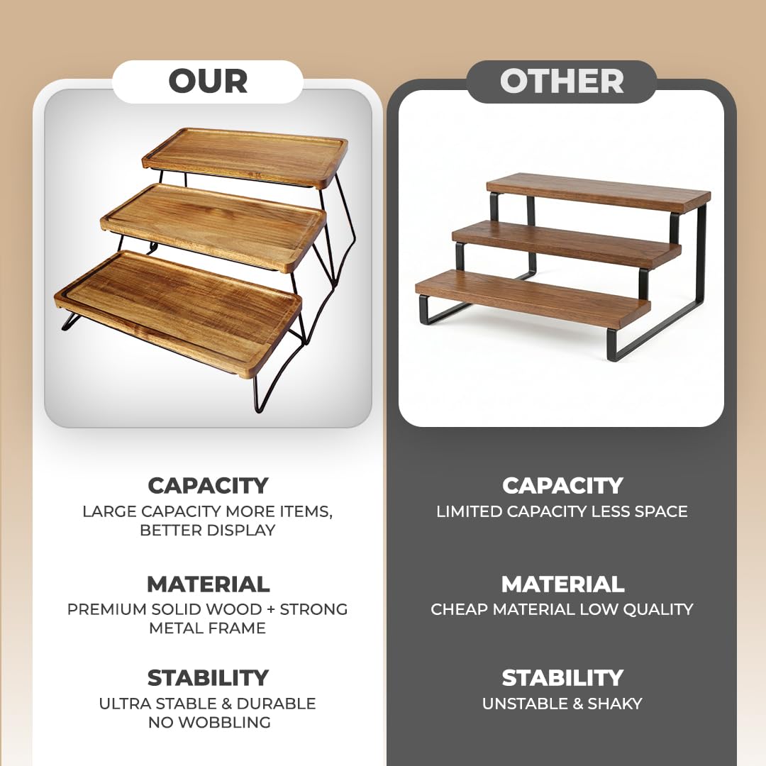 Oaklyn Rust Proof 3 Tier Wooden Cupcake Stand of Acacia Wood | Eco Friendly Tiered Tray Stand with Wooden Serving Trays & Platters for Party, Decor & Birthdays | 3 Tier Serving Tray Dessert Stands