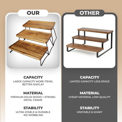 Oaklyn Rust Proof 3 Tier Wooden Cupcake Stand of Acacia Wood | Eco Friendly Tiered Tray Stand with Wooden Serving Trays & Platters for Party, Decor & Birthdays | 3 Tier Serving Tray Dessert Stands