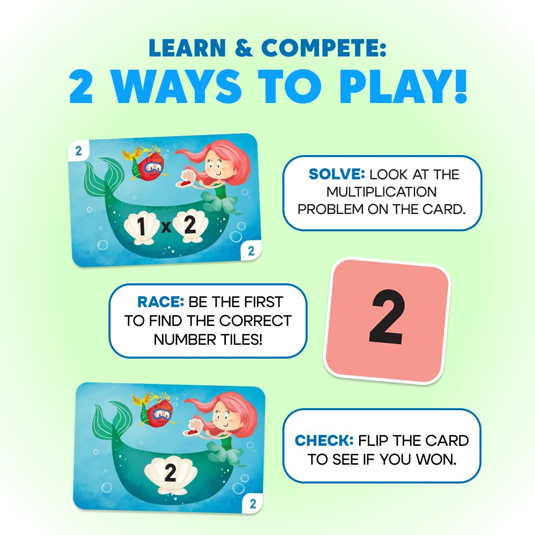 Kidrox Multiplication Flash Cards, Times Tables 1 to 12, Interactive Learning Cards with Fun Character Design, Educational Math Practice Set