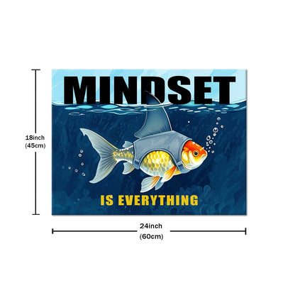 YSPCSUN Inspirational Wall Decor Mindset Is Everything Shark Fin Goldfish Canvas Prints Framed Motivational Posters For Gym Living Room Home Office Growth Mindset Art Professional Gifts 18x24 Inch