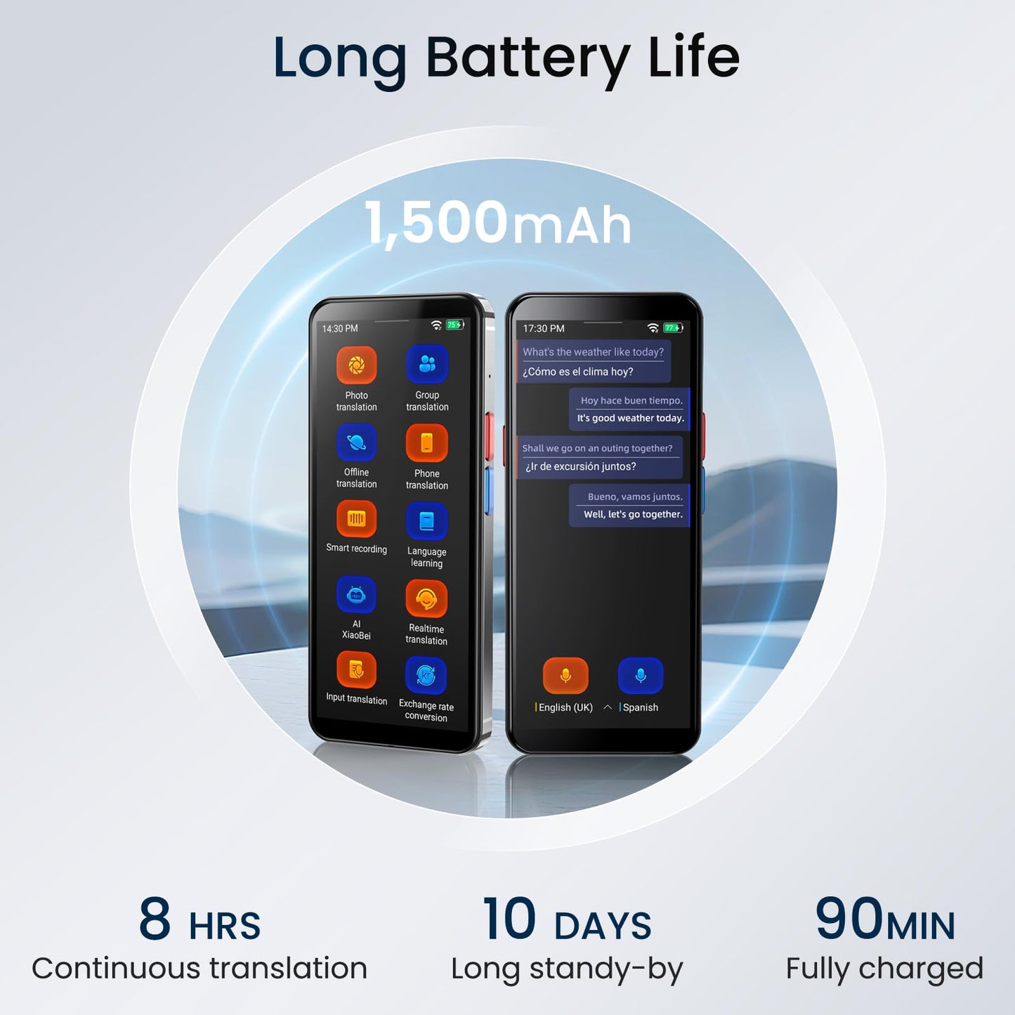 Language Translator Device, Upgraded 5.5" High-end Metal Frame Ai Translator No WiFi Needed, Support 150 Languages, Two Way Real-Time Voice Offline Recording Translator Device for Business Travel