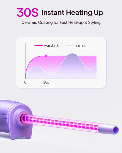 Wavytalk 3/8 Inch Small Curling Iron Wand for Short & Long Hair, Ceramic Barrel with Adjustable Temperature, Heat Resistant Glove Included (Rose Pink)