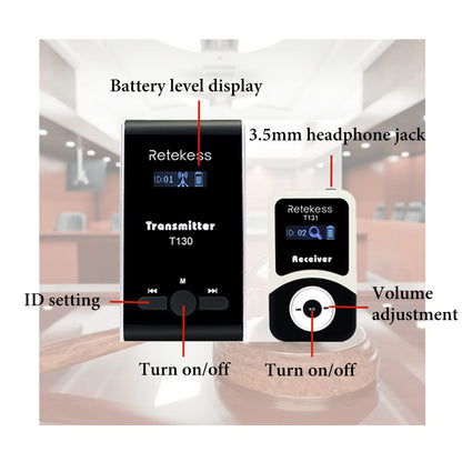 Retekess T130 Church Translation System, Tour Guide Audio System, High Sound Quality Reproduction, Walking Tour Headsets for Court,School (1 Transmitter 15 Receivers and 1 USB Charger)