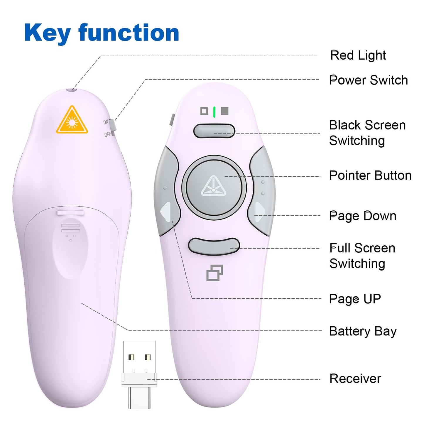 QUI 2 Pack Wireless Presenter PowerPoint Clicker, RF 2.4GHz USB Presentation Clicker for Google Slides, Keynote, Mac, Windows (USB Type-c, Purple)