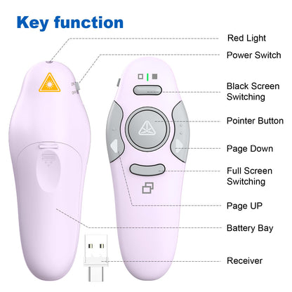 QUI 2 Pack Wireless Presenter PowerPoint Clicker, RF 2.4GHz USB Presentation Clicker for Google Slides, Keynote, Mac, Windows (USB Type-c, Purple)