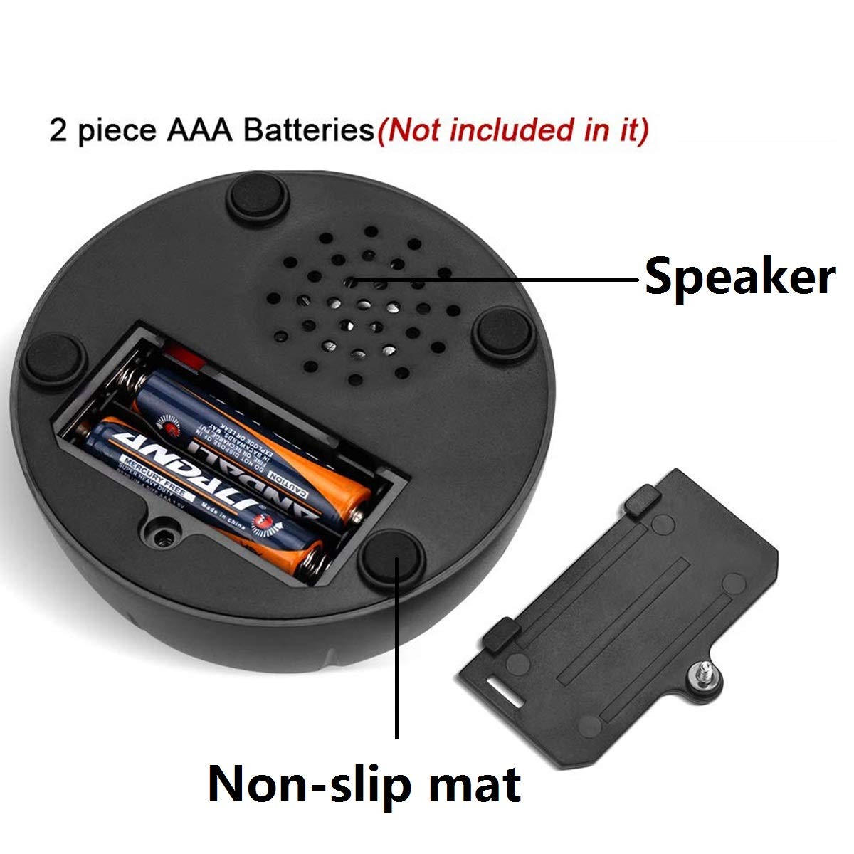 Joffreg The Maybe Sound Button