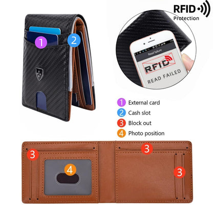 Slim RFID-Blocking PU Leather Bifold Wallet for Men & Women, Minimalist Card Holder with ID Window & Cash Pocket