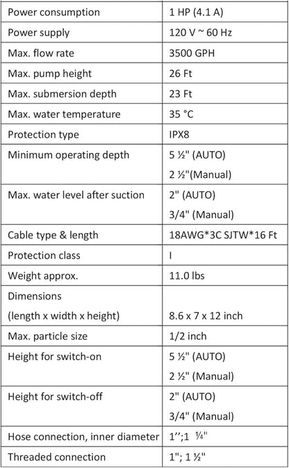 Sump Pump, Prostormer 3500 GPH 1HP Submersible Clean/Dirty Water Pump with Build-in Float Switch for Pool, Pond, Garden, Flooded Cellar and Irrigation
