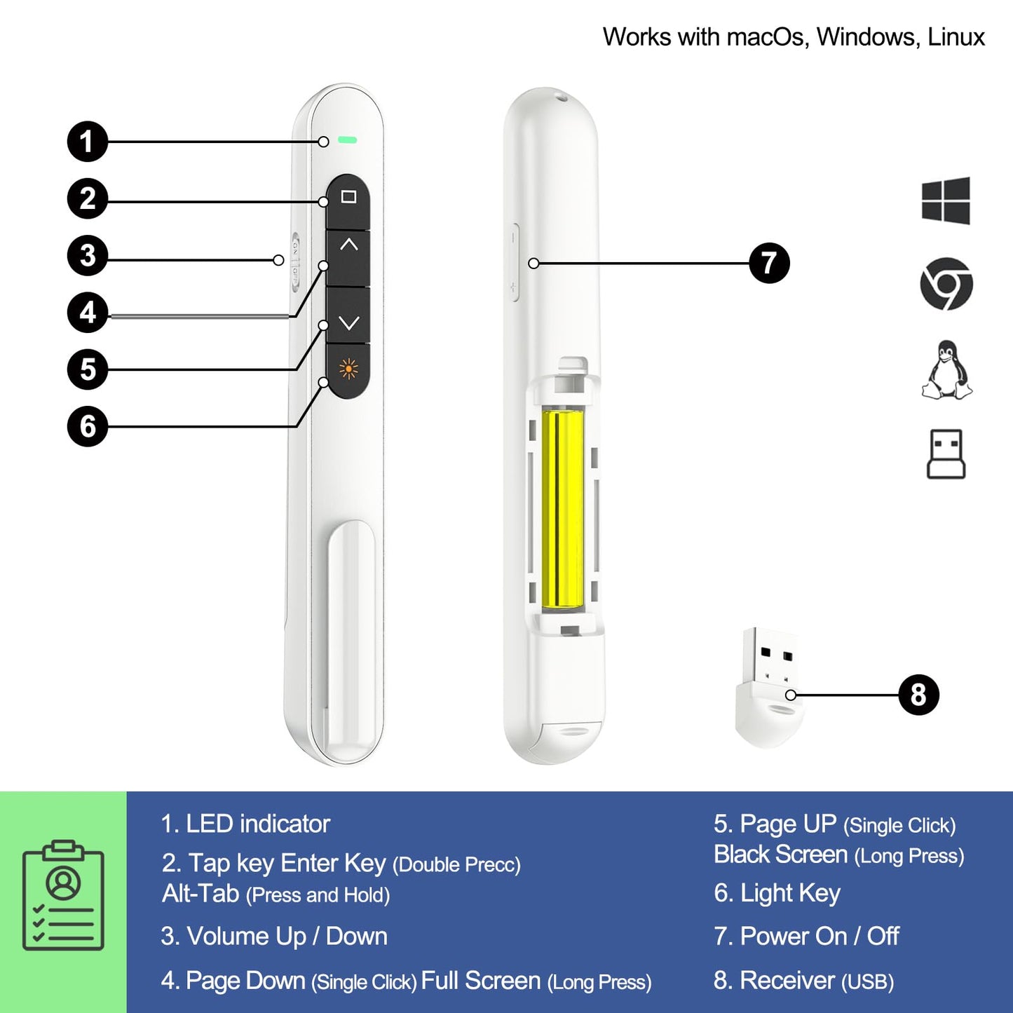 QUI 2 Pack Presentation Clicker, Hyperlink Volume Control Wireless Presenter, RF 2.4GHz USB Presentation Remote Control,PowerPoint Clicker Slide Advancer for Computer, Laptop, Mac (USB, White)