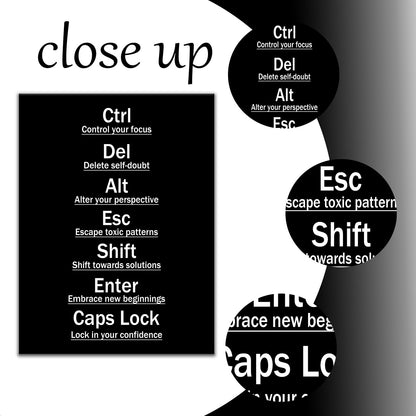 Inspirational Wall Art Office Decor for Men Ctrl Alt Del Motivational Discipline Canvas Poster Inspiring Painting Print Wall Pictures for Living Room Gym Office Stretched and Framed [18''Wx24''H]