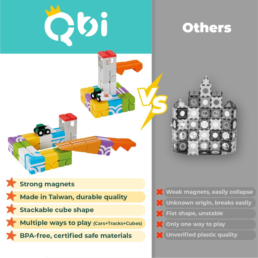 QBI Magnetic Blocks for Toddlers Ages 3+ | STEM Magnetic Block Tracks with Wheel Bulldozer & Tiles | 3D Colorful Magnet Building Blocks for Boys & Girls | Early Learning Sensory Toy – 21 Pieces