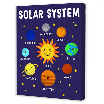 OTINGQD Solar System Wall Decor,Space Nursery Wall Art,Outer Space Canvas Wall Art,Planet Themed Wall Decor for Kids Toddler Boys Room Classroom