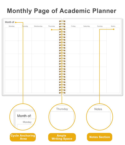 Academic Planner for 2026-2027 or Anytime - Undated Weekly Student Planner For Homeschool, High School, College & Nursing Students, 200 Pages, 8.5" x 11", Green