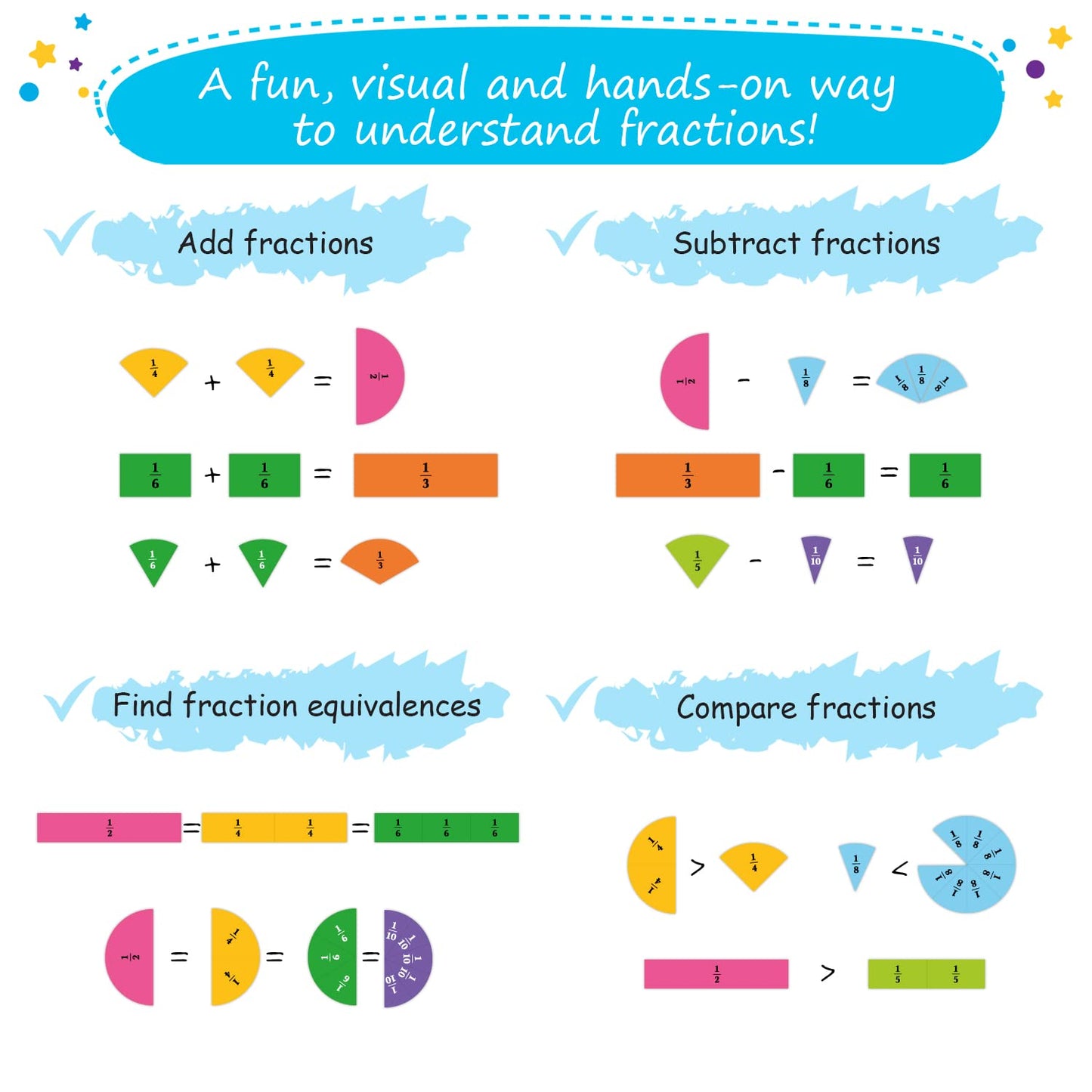 Simply magic 166 PCS Magnetic Fractions Activities Class Set & 112 PCS Yummy Magnetic Fractions for Math