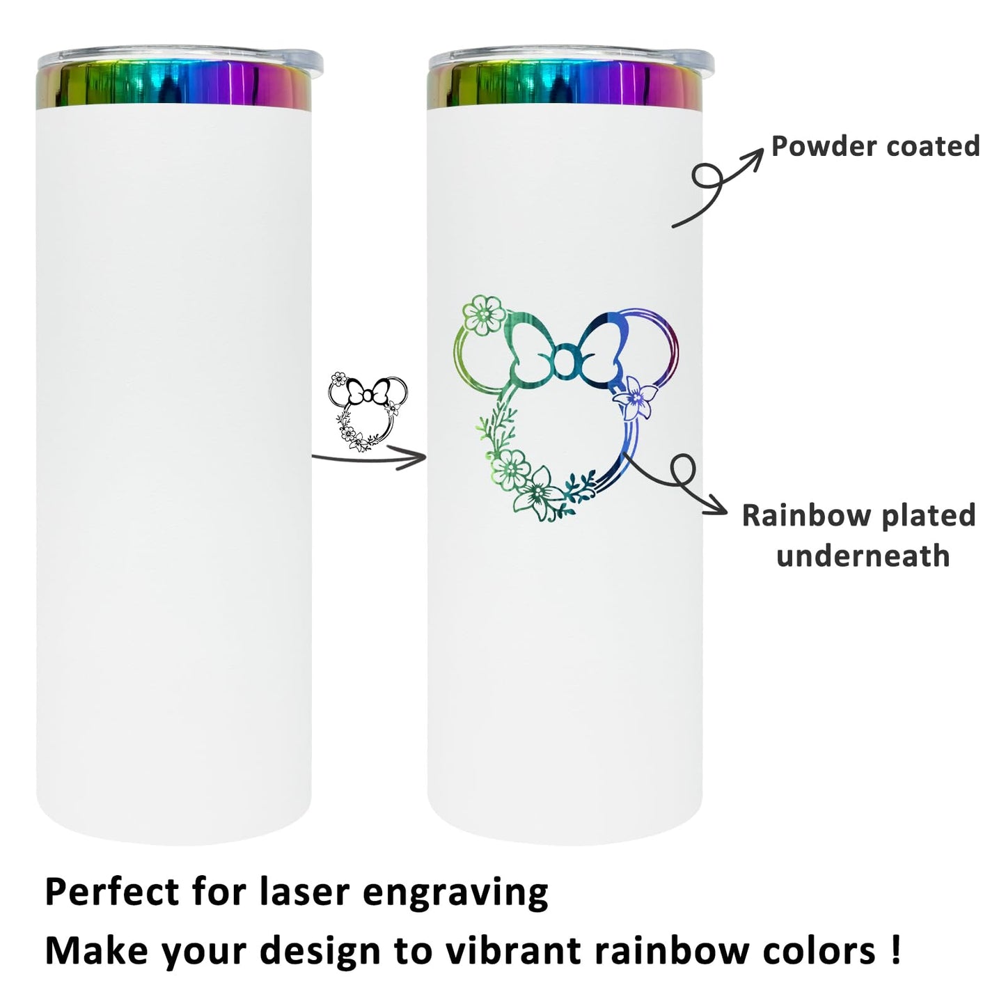 FunTrans 20 oz Skinny Tumblers Stainless Steel Tumbler with Lid and Straw Double Wall Vacuum Insulated Coffee Mug 20oz Powder Coated Cup for Hot and Cold Drinks(White,1 pack)