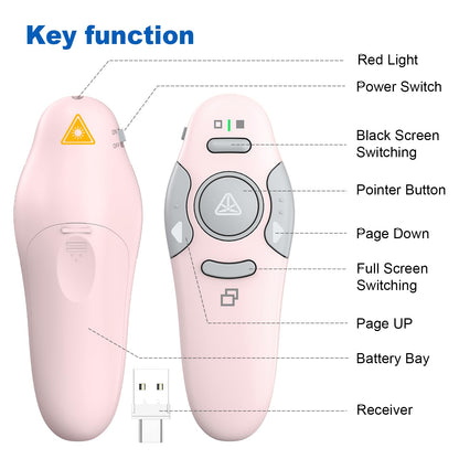 QUI 2 Pack Wireless Presenter PowerPoint Clicker, RF 2.4GHz USB Presentation Clicker for Google Slides, Keynote, Mac, Windows (USB Type-c, Pink)