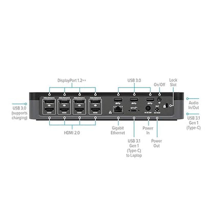 Targus USB-C Universal Quad 4K (QV4K) Docking Station with 100W Power Delivery, Black (DOCK570USZ)