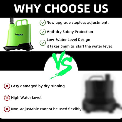 FREESEA Submersible Water Pump For Fountain: 700 GPH 40W Adjustable Small Sump Pump For Aquarium Pond Hydroponic