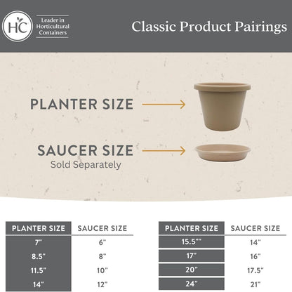 The HC Companies 8.5 Inch Classic Round Planter Pots with Drainage, Rolled Rim Plastic Planters for Indoor & Outdoor Plants, 4-Pack Decorative Flower Pots for Garden, Office & Home Decor, Evergreen