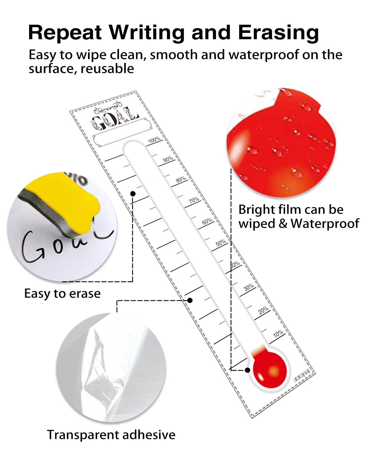 Fundraising Thermometer Chart Goal Tracker, 48"x12" Dry Erase Goal Setting Wall Mounted Thermometer Wall Posters, Removable Giant Sales Goal Sticker for Home, Schools, Churches, Offices & Charities