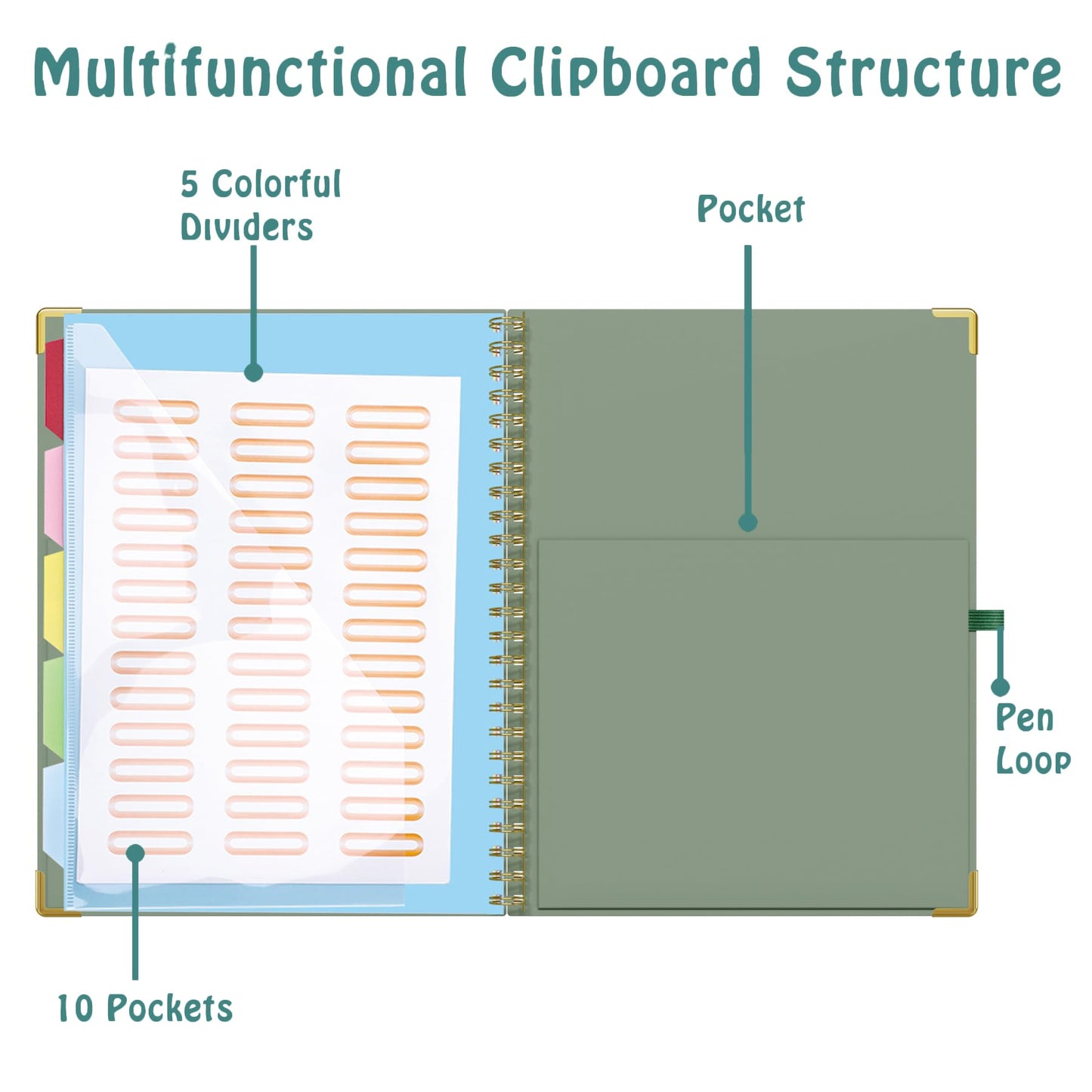 HAUTOCO Clipboard Folio with Refillable Notepad for Letter Size (11" x 8.5"), 5 Dividers with 10 Pockets, Elastic Pen Holder and File Folder Labels, Spiral Nurse Clipboard Artboard(Green)