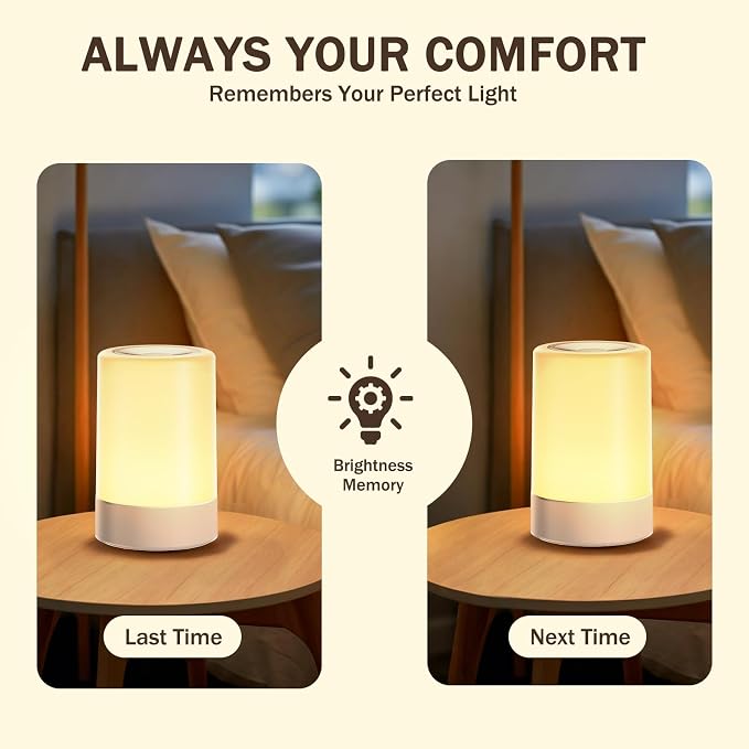 G Keni 2 Pack Baby Night Light for Nursery, Rechargeable Touch Night Light, Portable Bedside Lamp, Dimmable Nursing Light for Breastfeeding, Diaper Changes, Kids Room & Bedroom