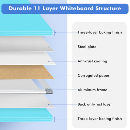 WALGLASS Magnetic Whiteboard 24"x18" Dry Erase White Board for Walls with Pen Tray, Aluminium Frame and Dry-Wipe Writing Surface for School, Home, and Office (Blue)