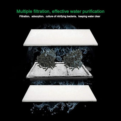 boxtech Aquarium Replacement Hang On Filter Cartridge, Pack of 2 (2 pcs 5-10 Gal Filter Cartridge)