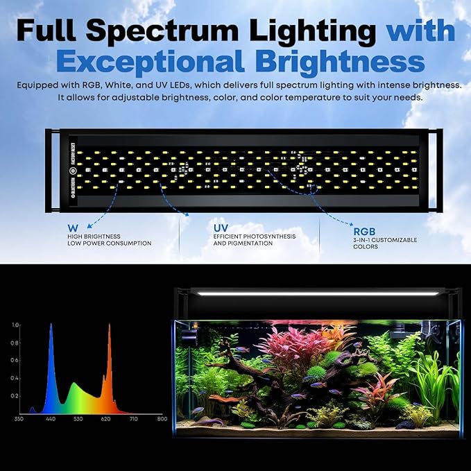 FZONE Aquarium Light for Plants, 60W LED Fish Tank Light for 35-43", Full Spectrum with APP Control, Timer & Sunrise/Sunset (Light 90)