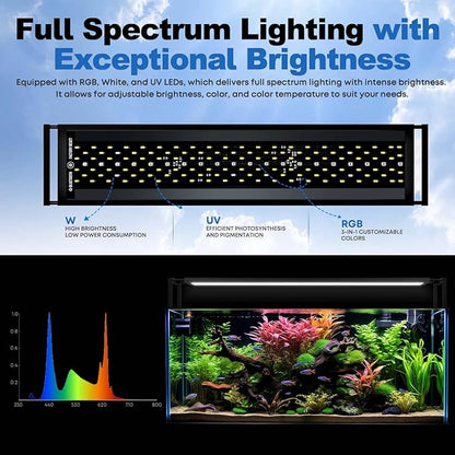 FZONE Aquarium Light for Plants, 24W LED Fish Tank Light for 18–24‘’, Full Spectrum with APP Control, Timer & Sunrise/Sunset (Light 45)