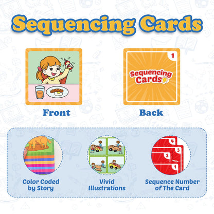 Kasfalci 4-Scene Sequence Board Game, Sequencing Flash Cards, Speech Therapy Materials Sensory Toys for Kids with Autism, Preschool Learning Activity for Improve Storytelling, Social Skills