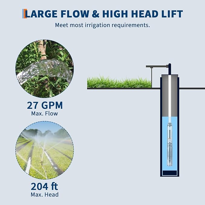 Deep Well Submersible Pump, 1HP 230V/60Hz, 27GPM Flow 204ft Head, with 33ft Electric Cord & Check Valve, 4" Stainless Steel Water Well Pump for Industrial,Irrigation,Home Use, IP68 Waterproof Grade