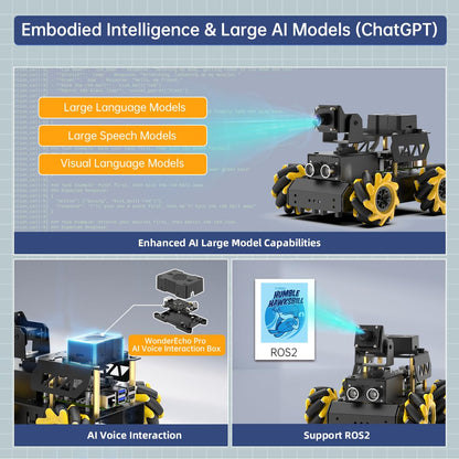 HIWONDER Robot Car with Raspberry Pi 5 AI Vision HD Camera, Python Programming Open Source DIY Robot Kit for Teens Adults, TurboPi Standard Kit & Without RaspberryPi