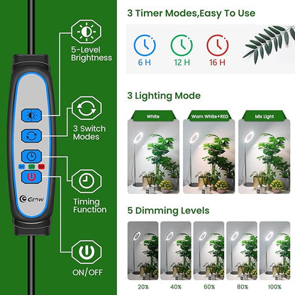 Aokrean Grow Lights, Full Spectrum Plant Light for Indoor Plants, 2 in 1 Design 6.3in Desktop Growing Lamp with Auto Timer for 6/12/16Hrs,3 Optional Spectrums,5 Brightness,Height Adjustable 9.8"-37.4"
