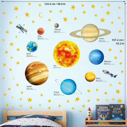 DECOWALL DS9-2007 Solar System Kids Wall Stickers Wall Decals Peel and Stick Removable Wall Stickers for Kids Nursery Bedroom Living Room d?cor