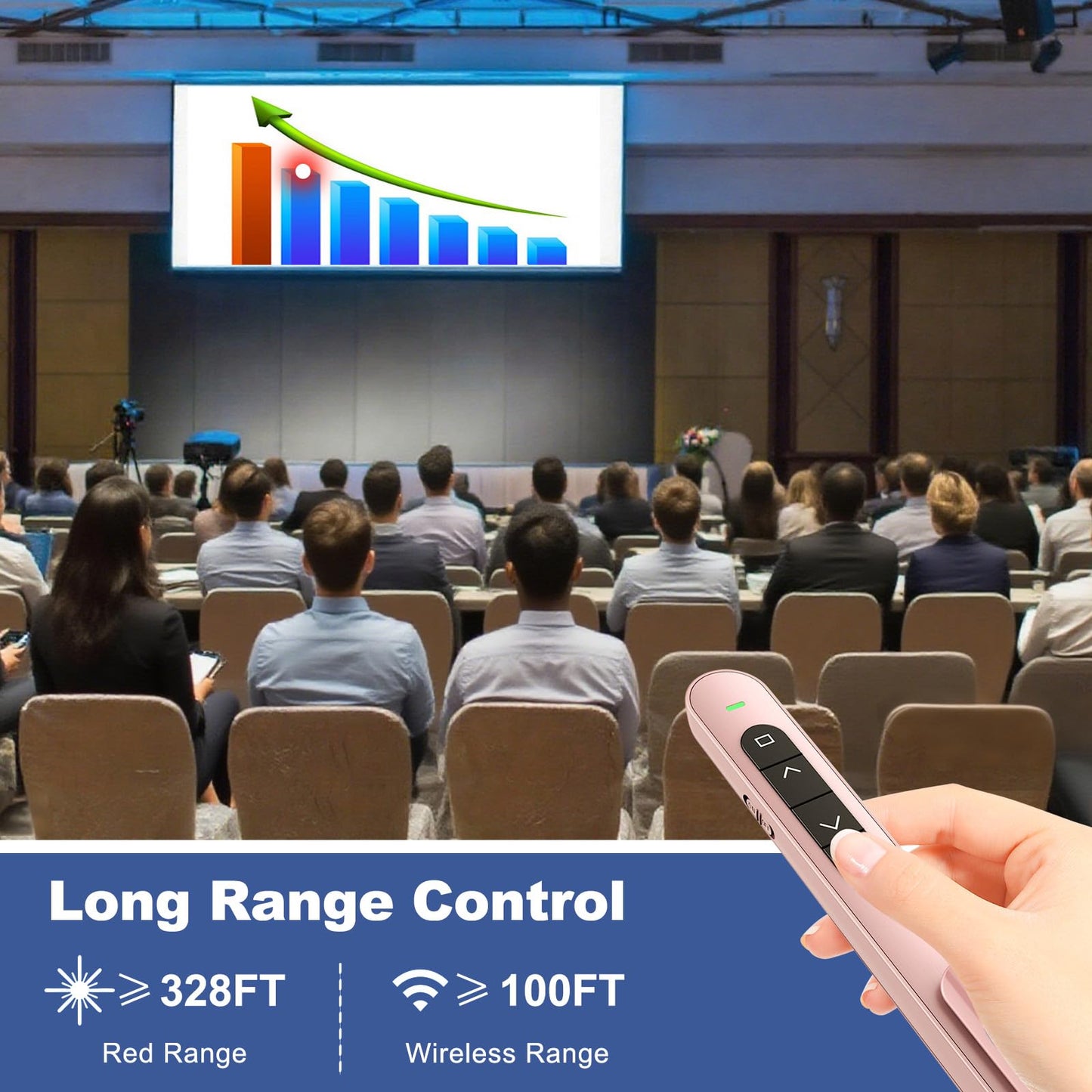QUI Presentation Clicker with Volume Control, 2.4GHz USB Wireless Presenter Remote, PowerPoint Clicker Slide Advancer Compatible with Mac, Windows, Google Slides, Keynote