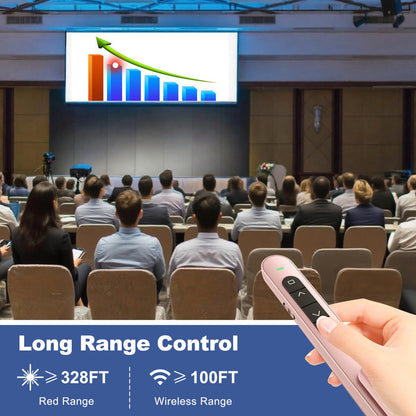 QUI Presentation Clicker with Volume Control, 2.4GHz USB Wireless Presenter Remote, PowerPoint Clicker Slide Advancer Compatible with Mac, Windows, Google Slides, Keynote