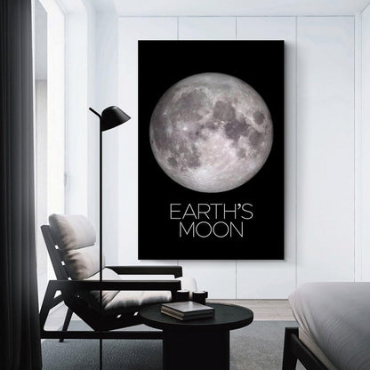 XIAOLOUTINYU Solar System Canvas Wall Art - Moon Planet Space Poster for Kids Room Bedroom Classroom, STEM Educational Astronomy Decor, Science Gift for Boys Girls Teens, 16x24 Inch Unframed