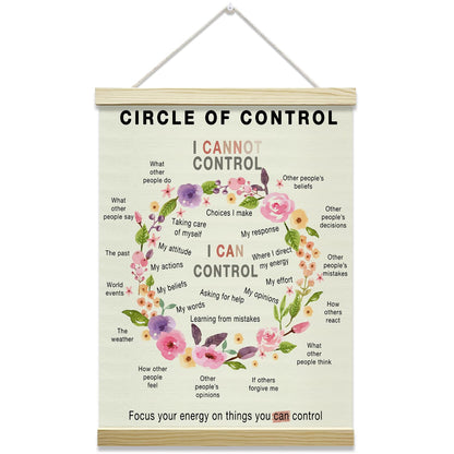 Mental Health Poster Hanger Frame, Circle Of Control Posters Canvas Wall Art for Therapy Counseling Office Classroom Decor, 12x16 Inches -018