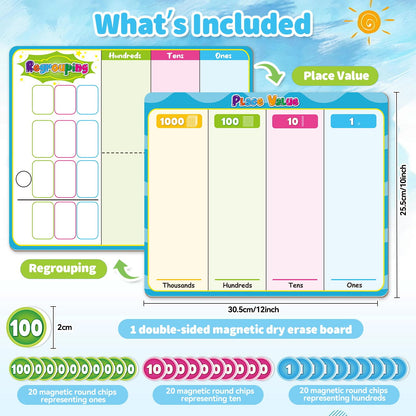 Laffunz Magnetic Place Value Manipulatives Math Games for Kids Regrouping Base Ten Blocks, Addition and Subtraction Games Classroom Must Haves 1st 2nd 3rd Grade Homeschool Supplies Small Group