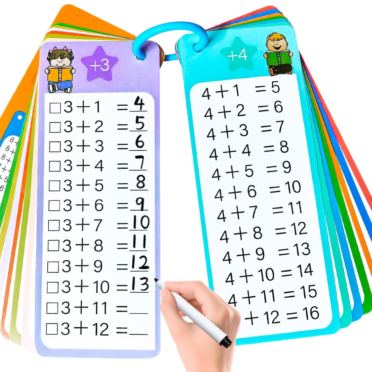 Aojmooke 1-12 Addition Flash Cards, Large Math Times Table Flashcards Chart, with 15 Cards, 2 Dry Erase Markers, 1 Rings, Educational Addition Learning for Classroom Home