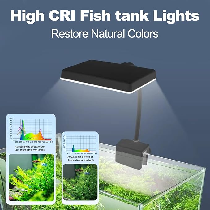 Vimvins Full Spectrum 10W Fish Tank Light Enhanced Edition LED Aquarium Light with Lens, 3 Adjustable Modes(Suitable for 7-16 Inch Tanks)