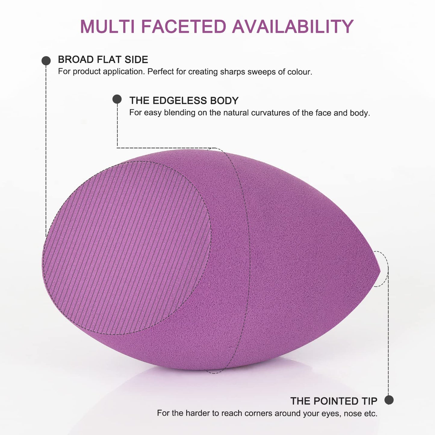 XL EXTRA LARGE Make Up Beauty Sponges Blender-Product contains: 1x Small(8cm) 1xExtra Large(11cm) and 2 Sponge Holder-for Face Body, Blush Cream, Liquid Foundation Powder Application, Ivory