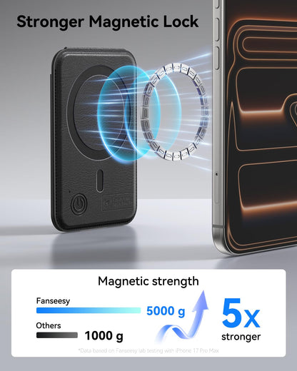 Fanseesy for MagSafe Wallet, Works with Apple Find My,5 Card Holder with Stand, Magnetic Phone Wallet Stand for iPhone 17/16/15/14/13/12 Pro Max Air Plus, RFID Blocking Vegan Leather,Black