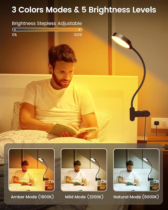 Glocusent 5W 36 LED Reading Clip on Light for Bed, Eye Caring Bed Lamp, 3 Colors & 5 Brightness Levels for Headboard with Adapter, Perfect for Reading, Working & Studying (Black with Remote)