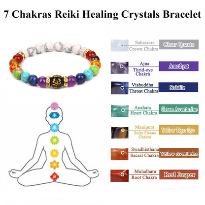 Long Tiantian Chakra Bracelets for Women & Men, 7 Chakra Stones, 8mm Crystals & Healing Stones, Yoga Charm Bracelet, Essential Oil Diffuser Jewelry Gifts